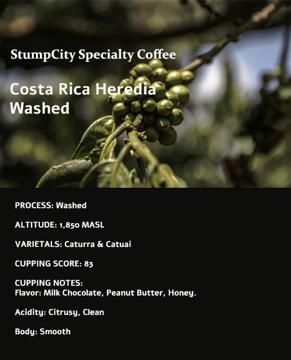 Costa Rica Heredia